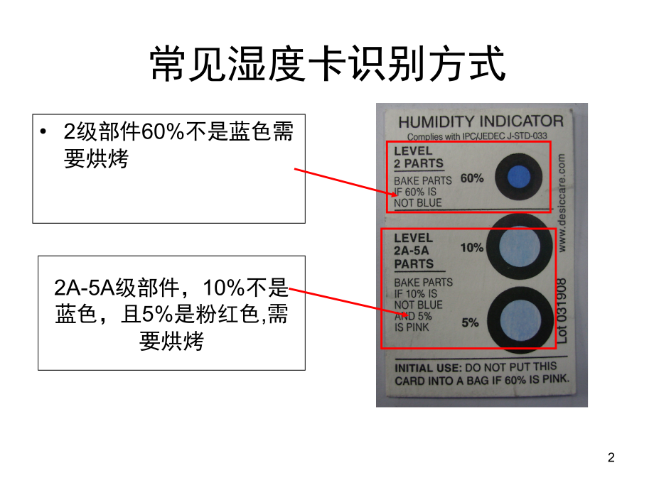 常见湿敏卡识别方式演示幻灯片.ppt_第2页