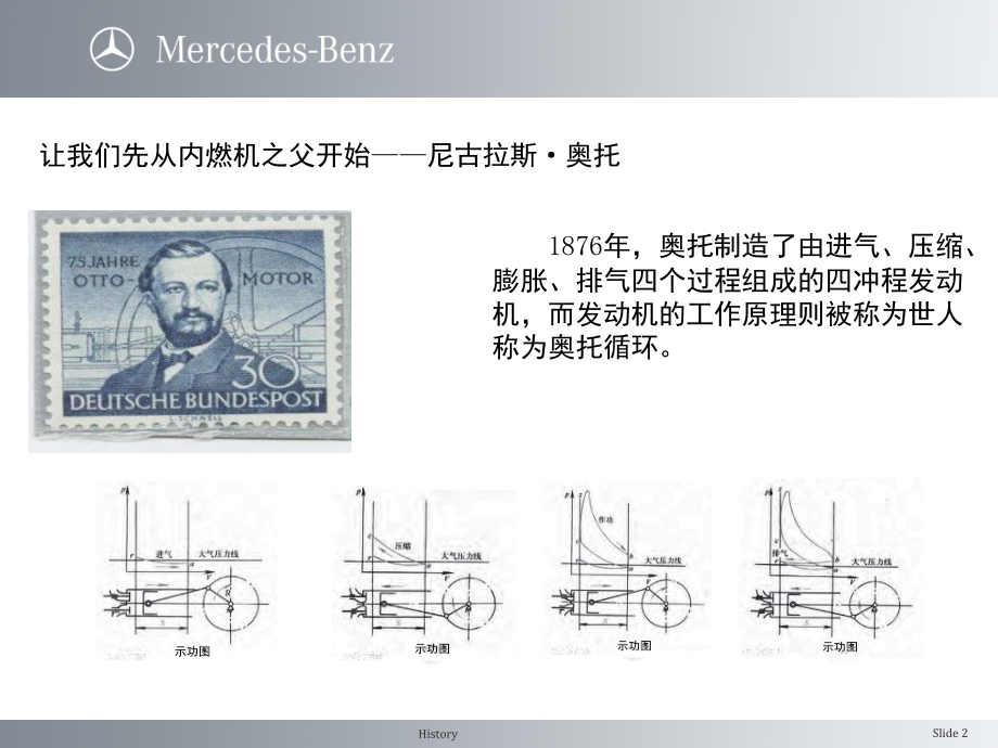 奔驰历史介绍-文档资料.ppt_第2页