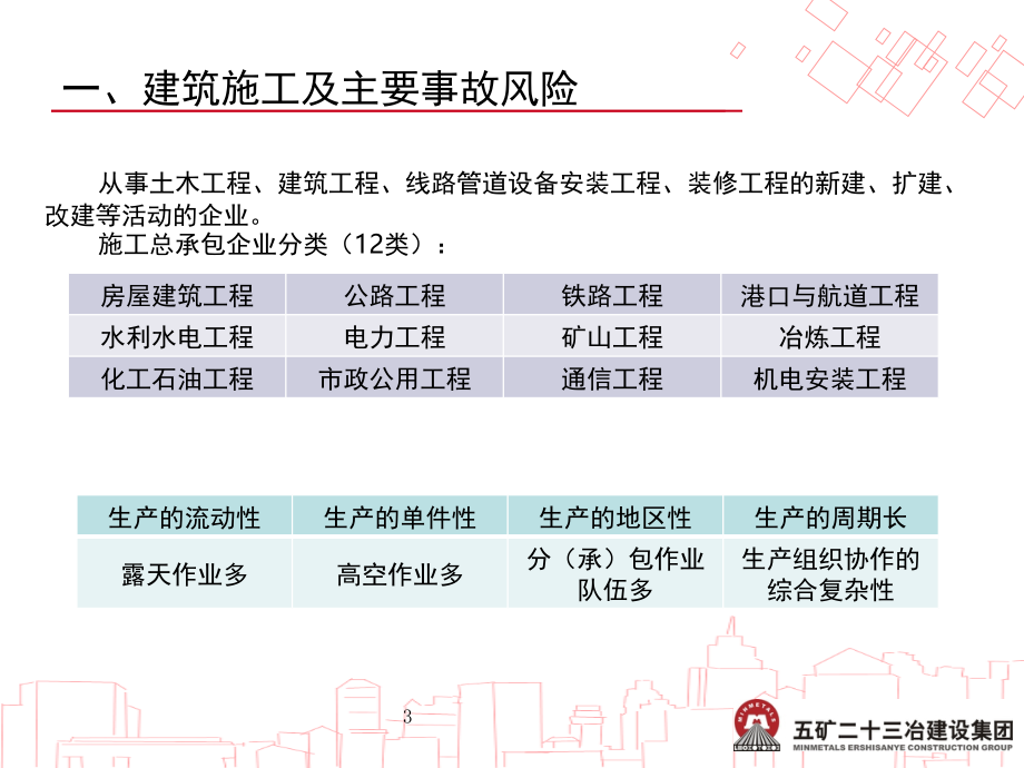 建筑施工生产安全事故应急管理.ppt_第3页