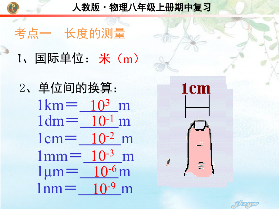 八年级物理上册期中复习(课堂PPT).ppt_第2页