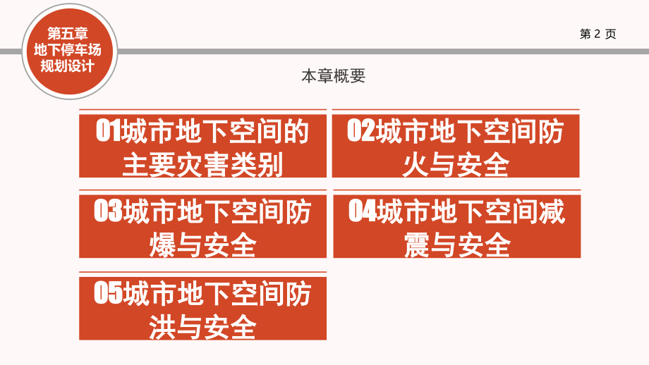 地下空间规划设计城市地下空间防灾与安全-文档资料.ppt_第2页