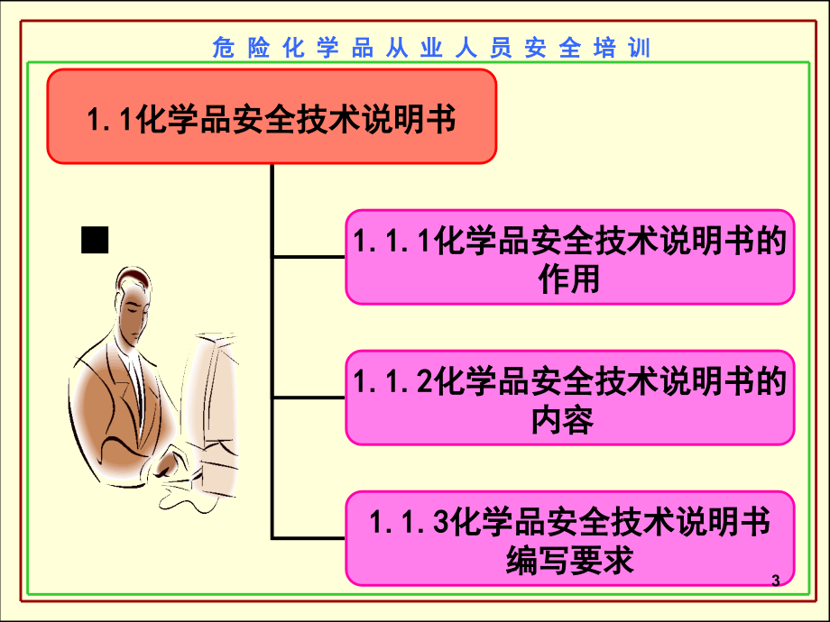 危险化学品安全技术说明书和安全标签演示幻灯片.ppt_第3页