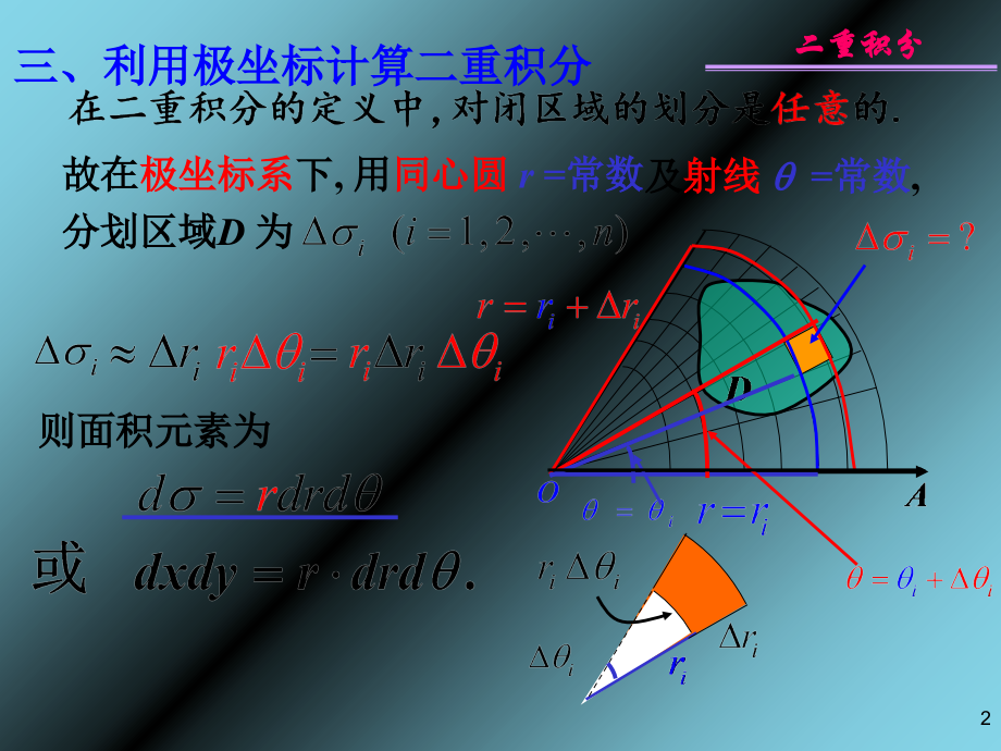 在极坐标系下计算二重积分文档.ppt_第2页