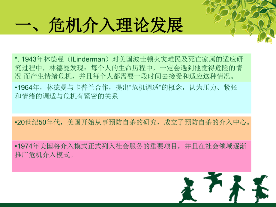 危机介入模式PPT文档.ppt_第3页