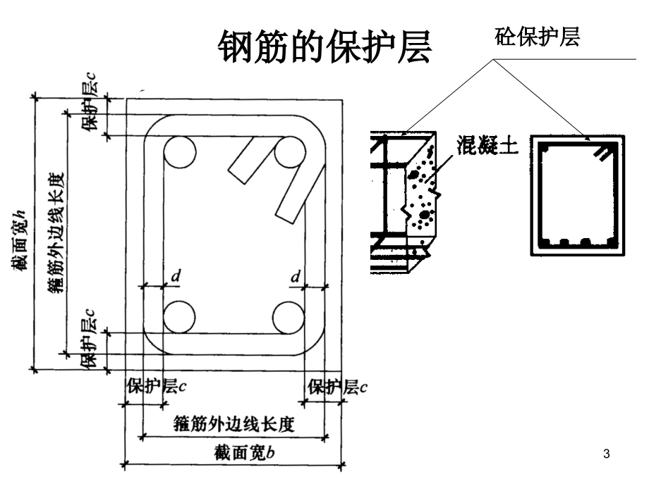 弯钩、弯起钢筋-详细计算方法.ppt_第3页