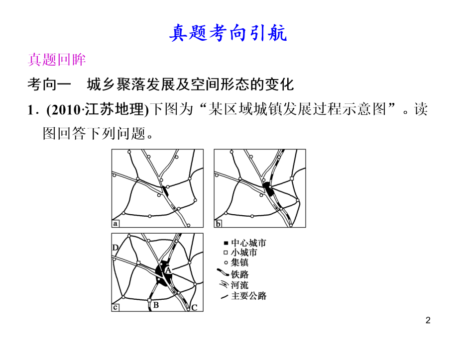 人教课标高中地理选修《城乡规划》教材全解析(课堂PPT).ppt_第2页