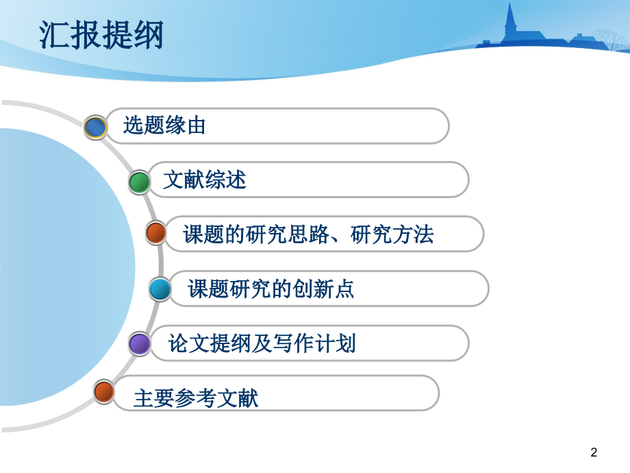 在职研究生毕业论文开题报告汇报(课堂PPT).ppt_第2页