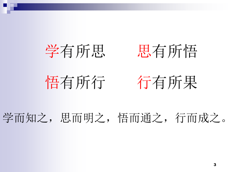 创新思维能力的培养与提升.ppt_第3页