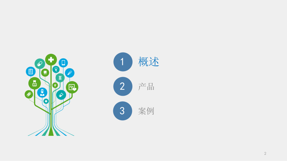 互联网医院解决方案.ppt_第2页