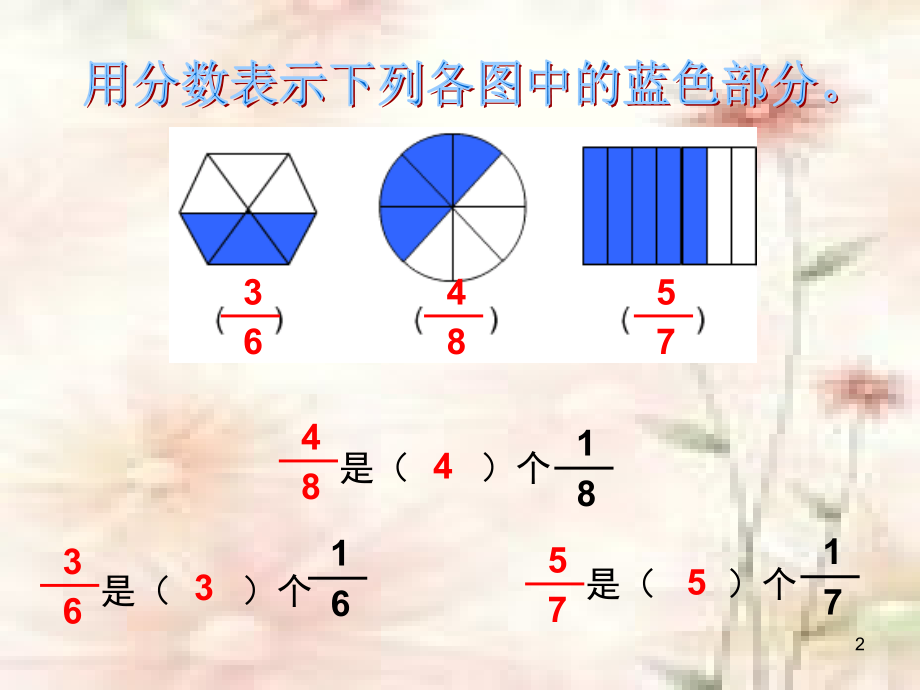 三年级《分数的简单计算》(课堂PPT).ppt_第2页