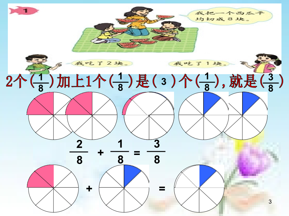 三年级《分数的简单计算》(课堂PPT).ppt_第3页