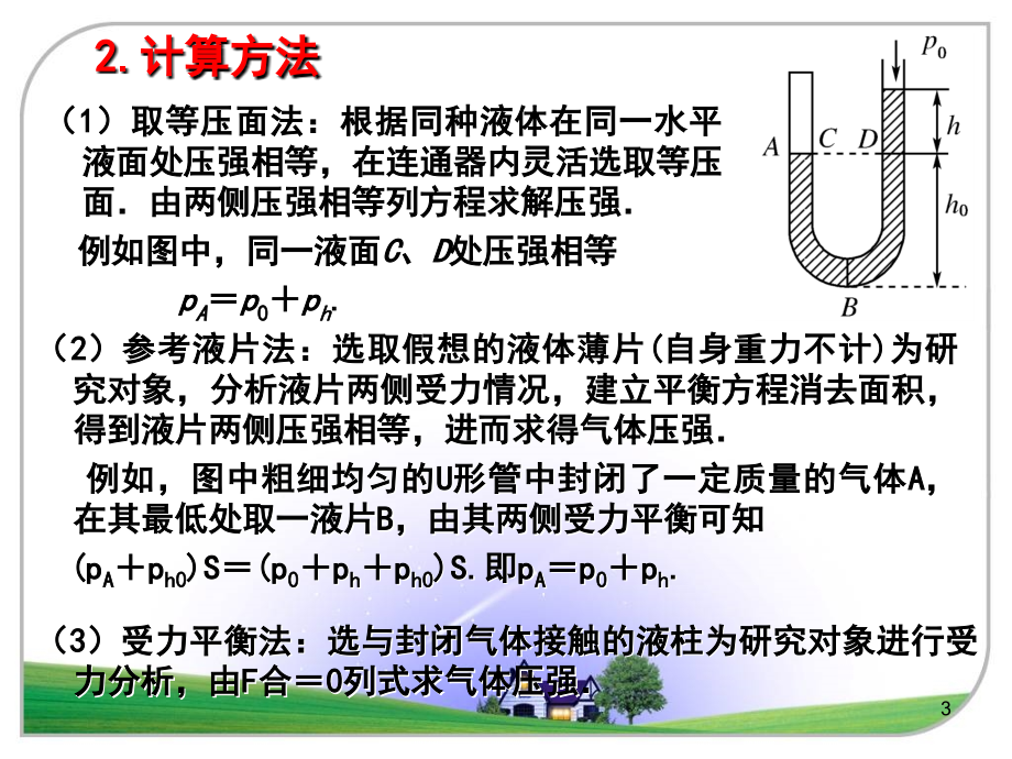 密闭气体压强的计算(课堂PPT).ppt_第3页