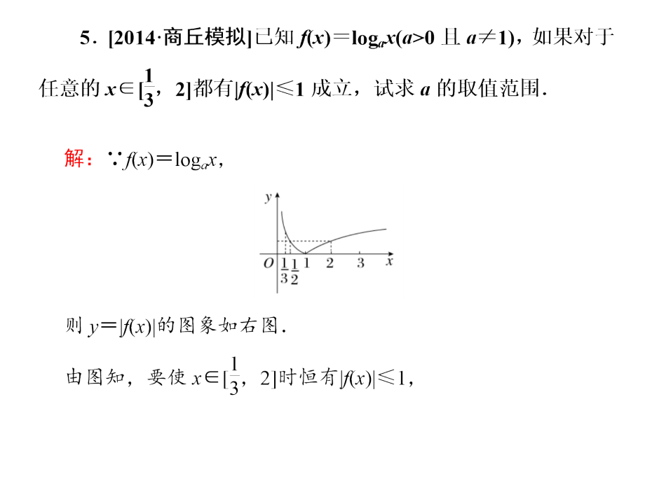 对数函数图象的画法及应用.ppt_第3页