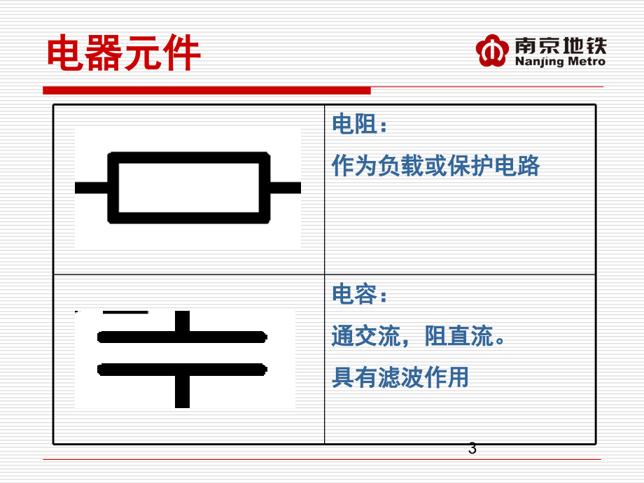 地铁列车电路原理演示幻灯片.ppt_第3页