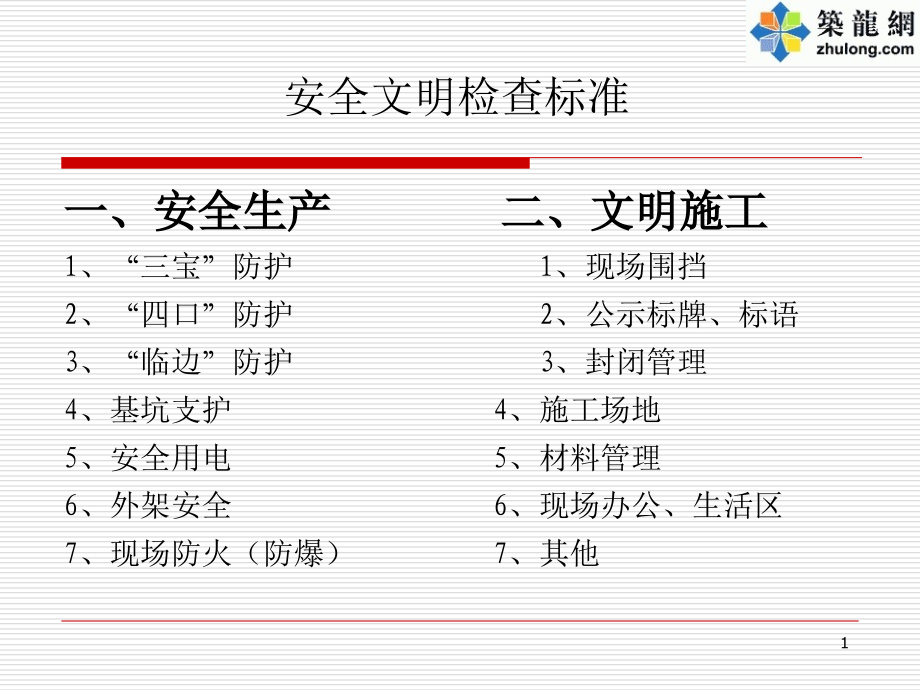 建筑工程安全文明施工全套检查标准-文档资料.ppt_第1页