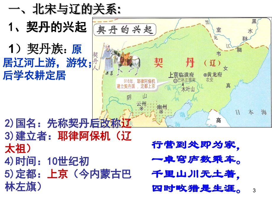 北宋与辽、西夏并立.ppt_第3页