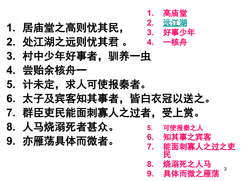 定语后置汇总(课堂PPT).ppt_第3页