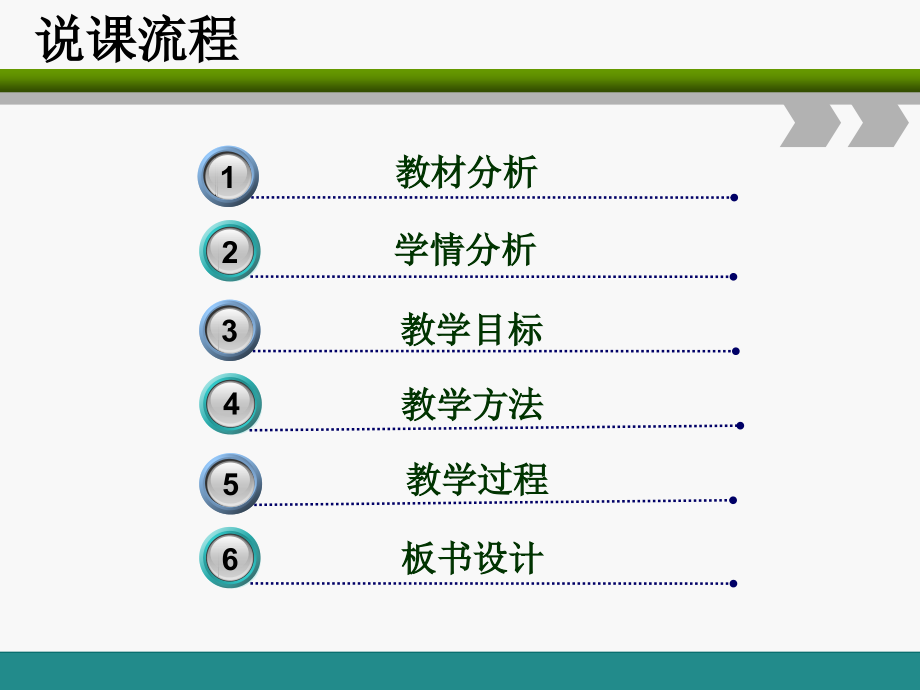 初中生物说课比赛-鱼.ppt_第2页