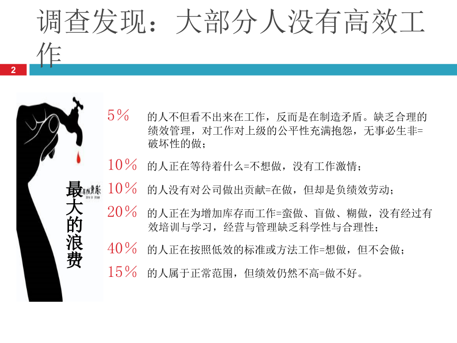 团队建设与有效激励-文档资料.ppt_第2页