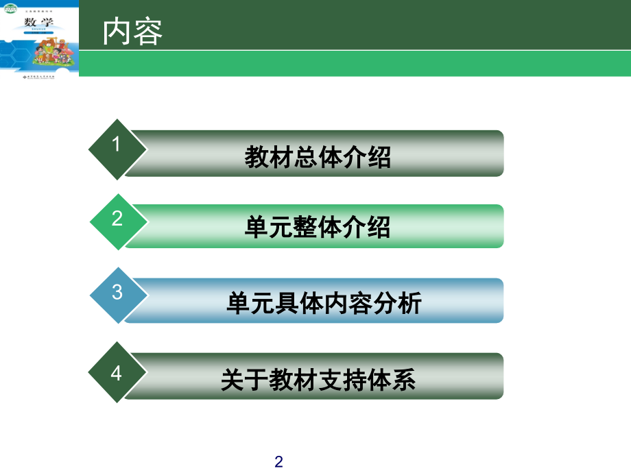 北师大版五年级数学上册教材分析(课堂PPT).ppt_第2页