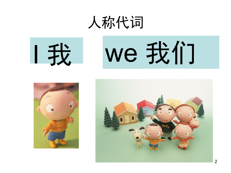 小学英语汇总教学之人称代词主格和be动词的用法(课堂PPT).ppt_第2页