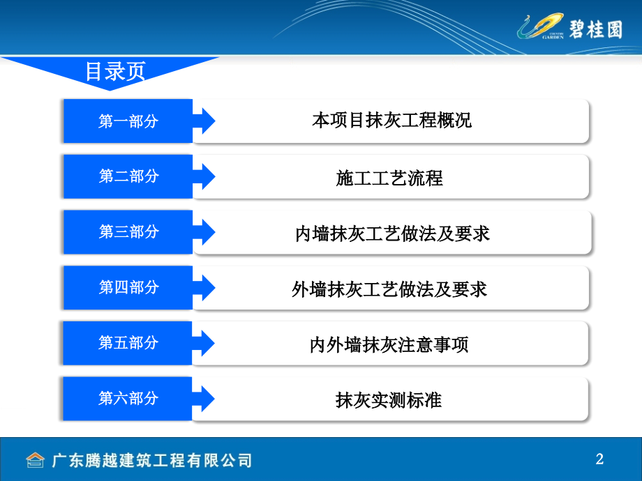 内外墙抹灰技术交底.ppt_第2页