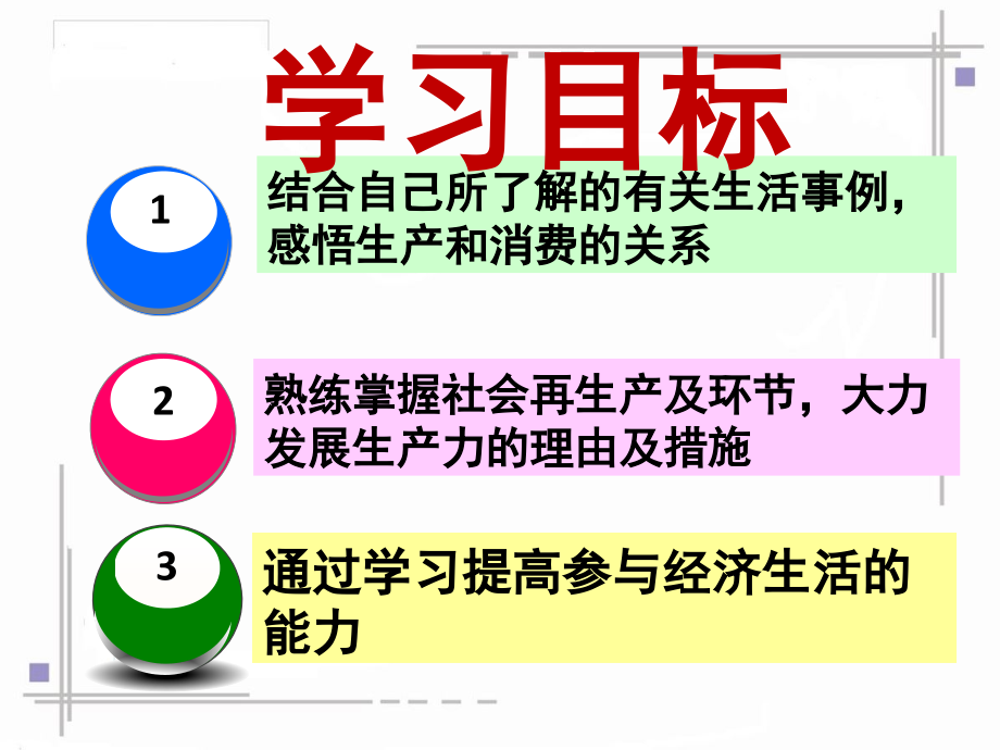 发展生产满足消费(课堂PPT).ppt_第3页