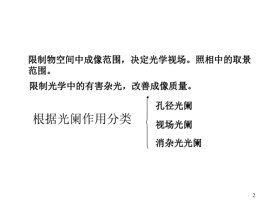 像差基础及矫正方法课件.ppt_第2页