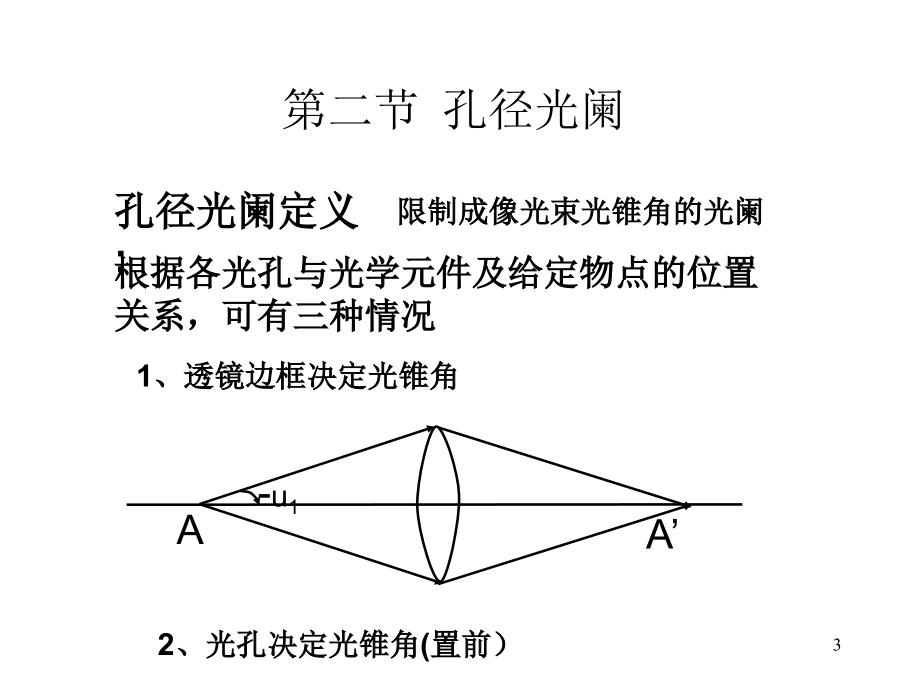 像差基础及矫正方法课件.ppt_第3页