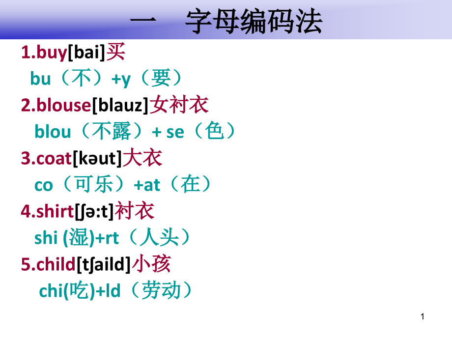 人教版四年级英语上册单词巧记(课堂PPT).ppt_第1页