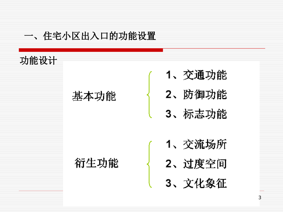 住宅小区出入口设计优秀课件.ppt_第3页