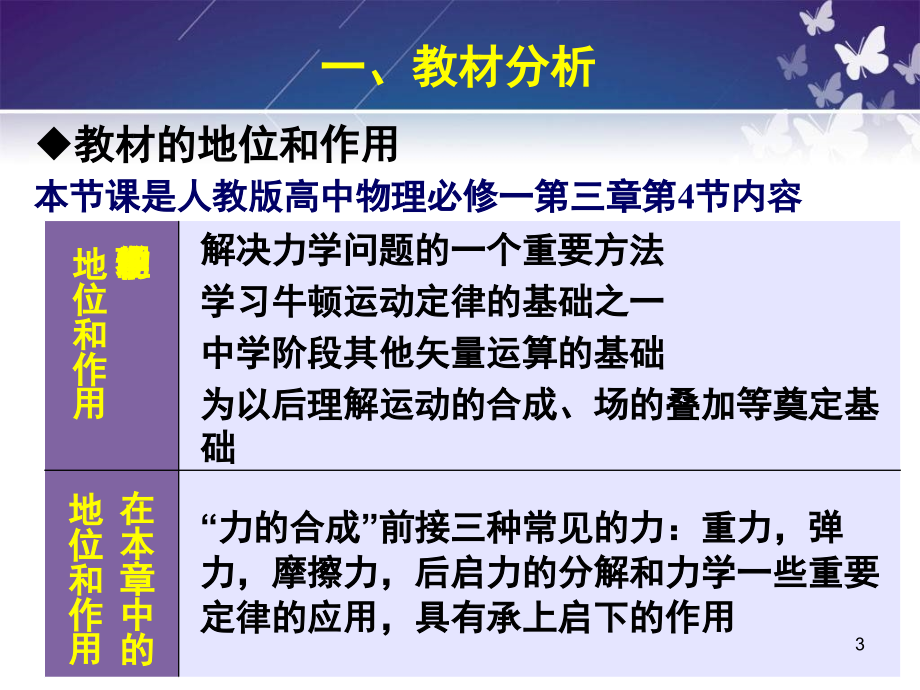 力的合成说课.ppt_第3页