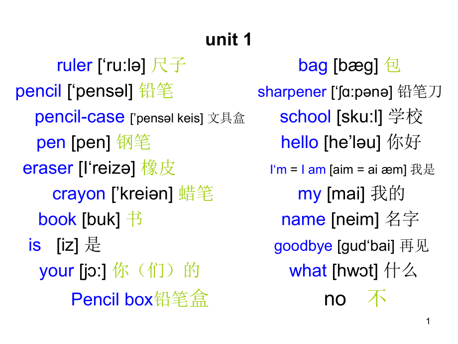 三年级上英语单词发音(课堂PPT).ppt_第1页