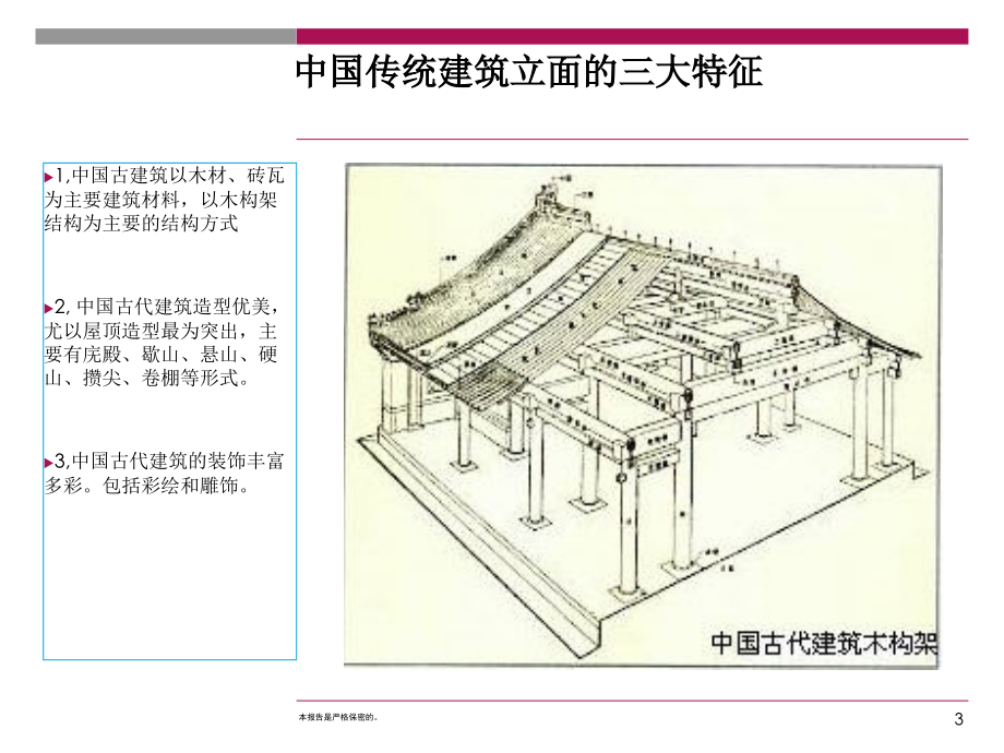 中式-建筑-传统中式建筑立面符号在现代住宅中的运用优秀课件.ppt_第3页