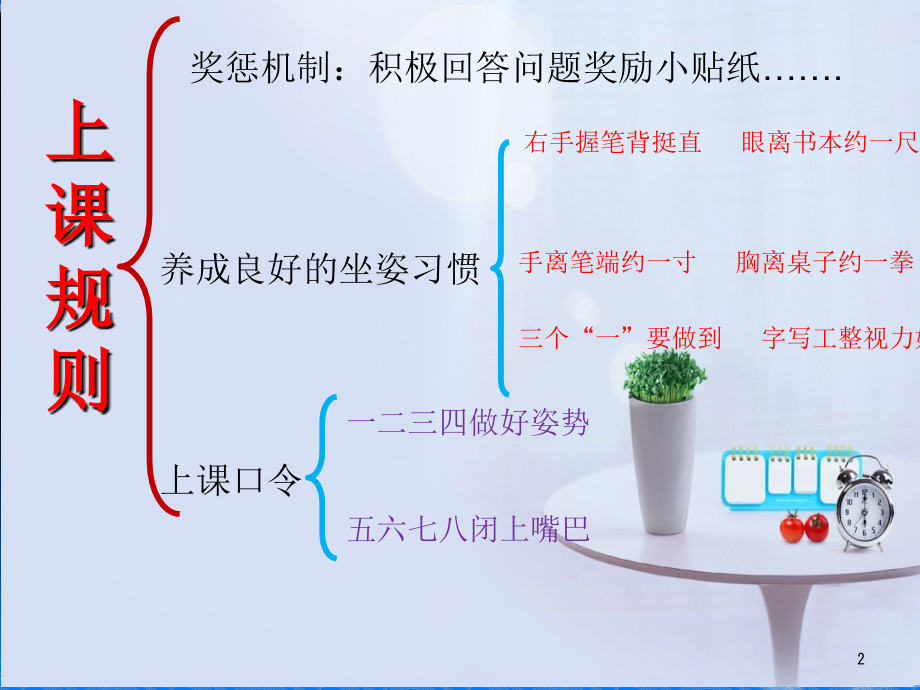 三年级下册语文关于植物作文(课堂PPT).ppt_第2页