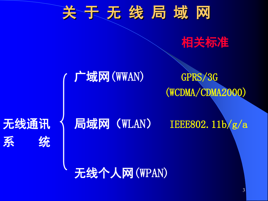 射频BiCMOS技术演示幻灯片.ppt_第3页