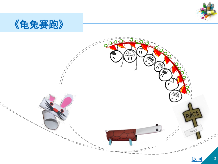 一年级美术(卷纸动物)(课堂PPT).ppt_第3页