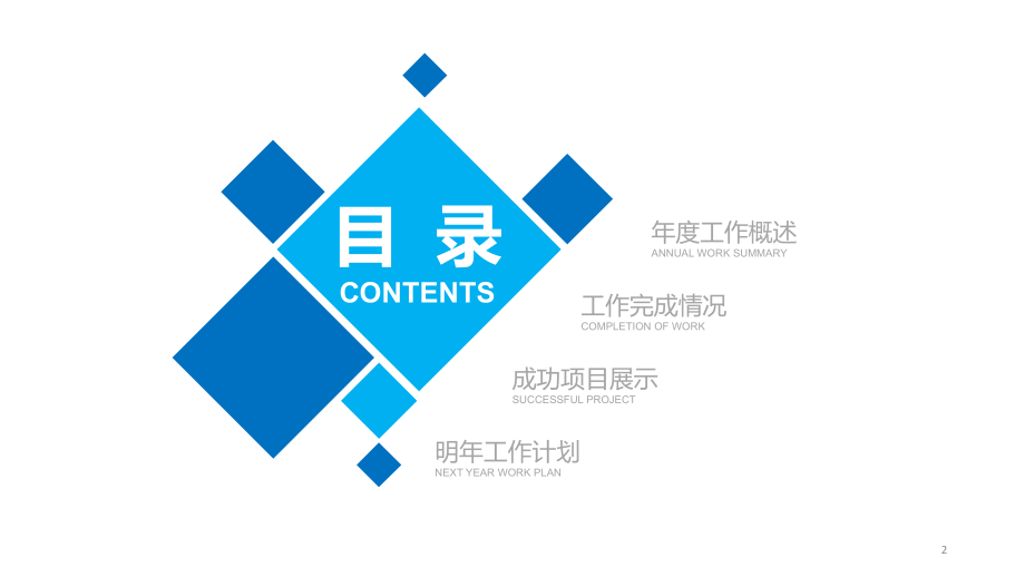 工作总结PPT演示课件.pptx_第2页