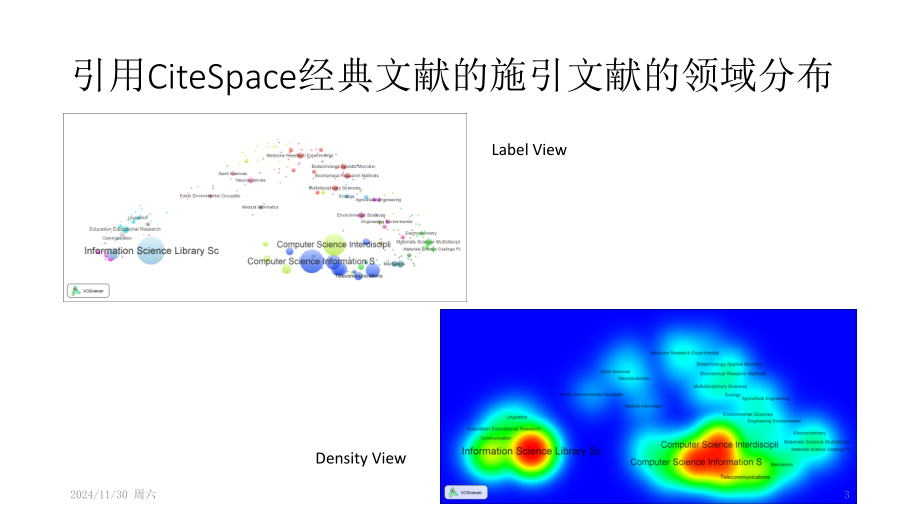 如何使用CiteSpace进行文献共被引分析PPT.ppt_第3页