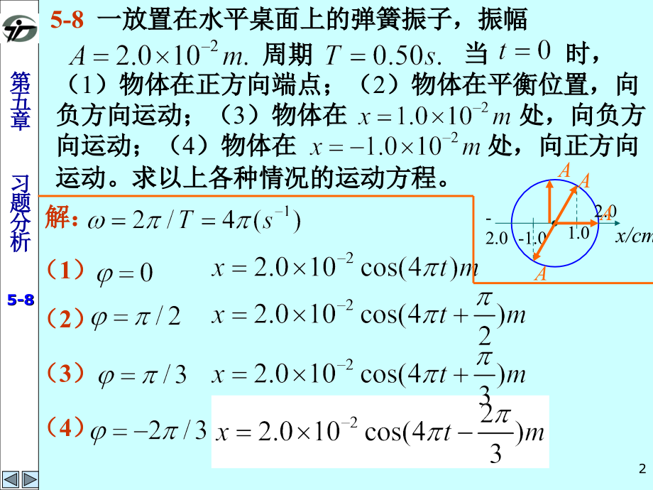 大学物理学教程第二(马文蔚)练习册答案5机械振动优秀PPT.ppt_第2页