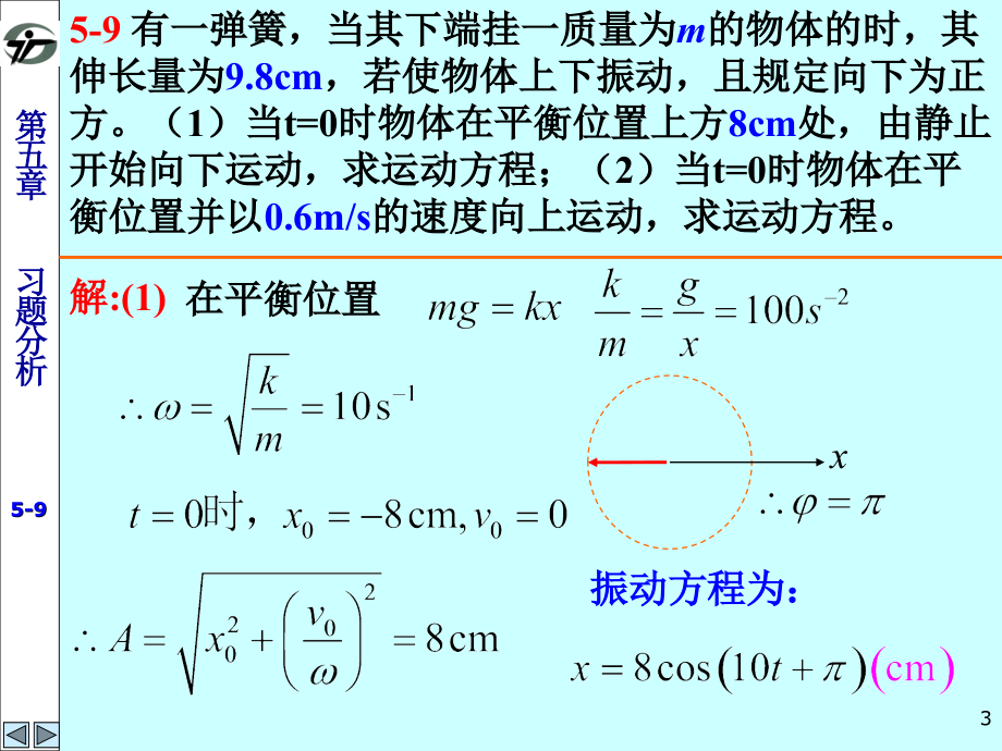 大学物理学教程第二(马文蔚)练习册答案5机械振动优秀PPT.ppt_第3页