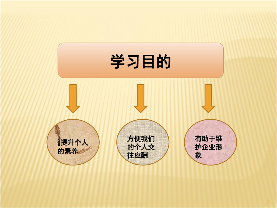 对客服务接待礼仪培训.ppt_第3页