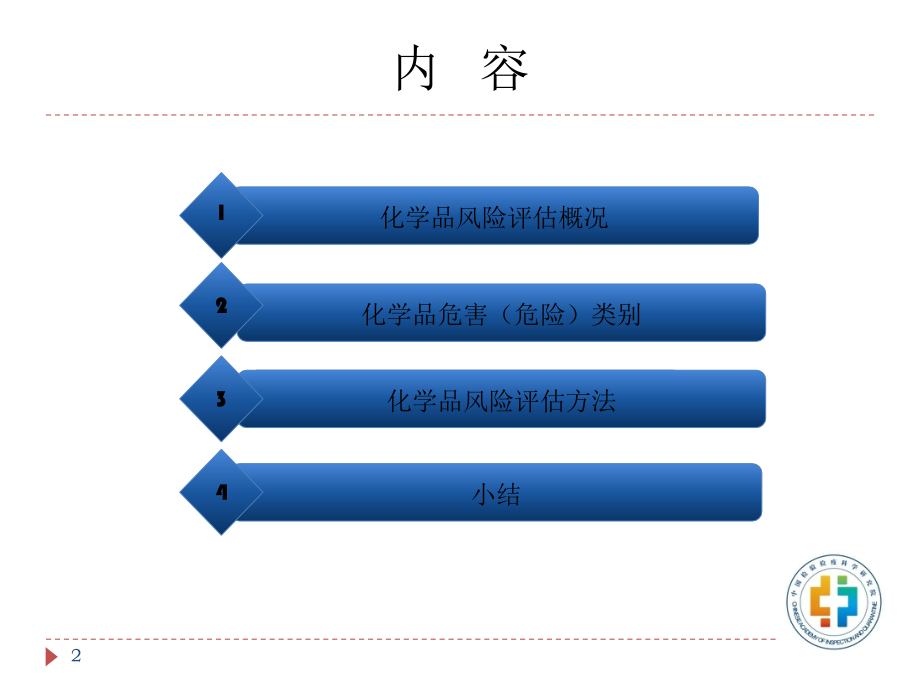 化学品危害分类与风险评估.ppt_第2页