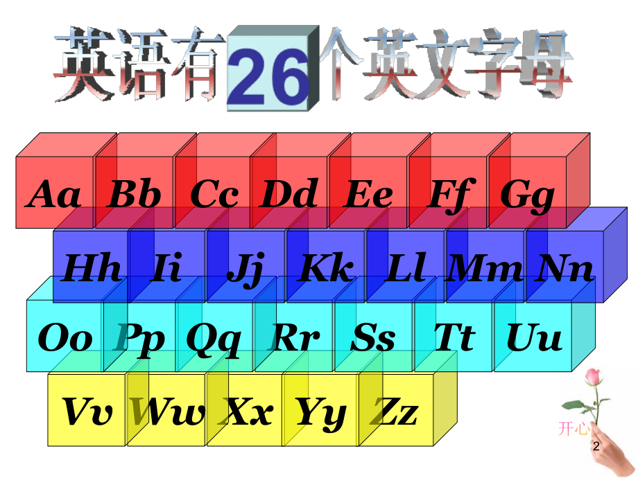 剑桥少儿英语预备级上Unit4(课堂PPT).ppt_第2页