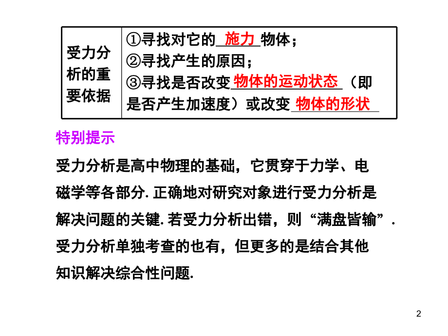 力的受力分析(课堂PPT).ppt_第2页