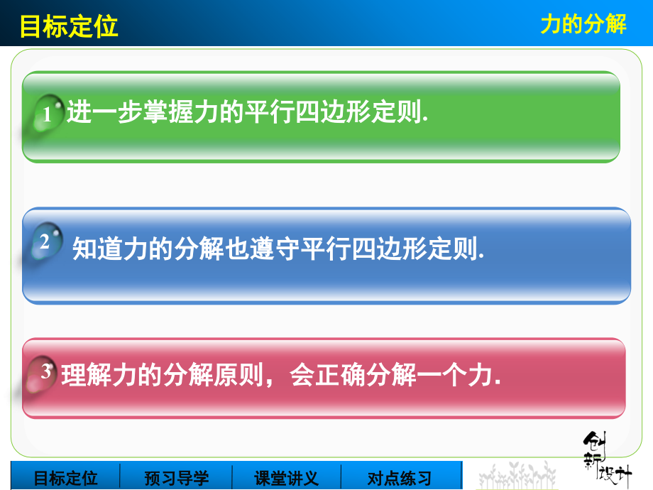 力的分解(课堂PPT).ppt_第2页