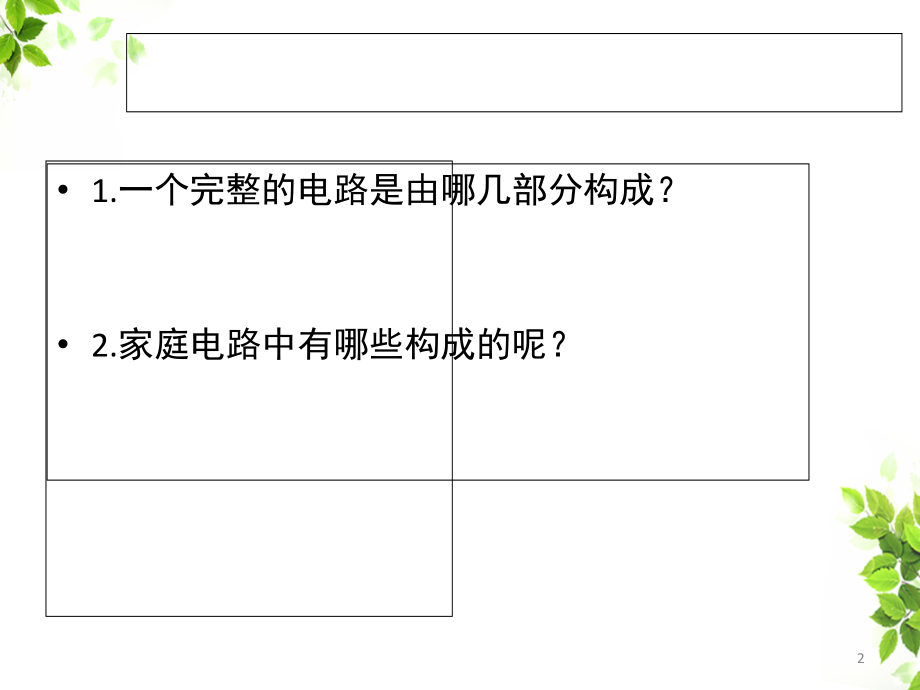 家庭电路的组成家庭电路的组成.ppt_第2页