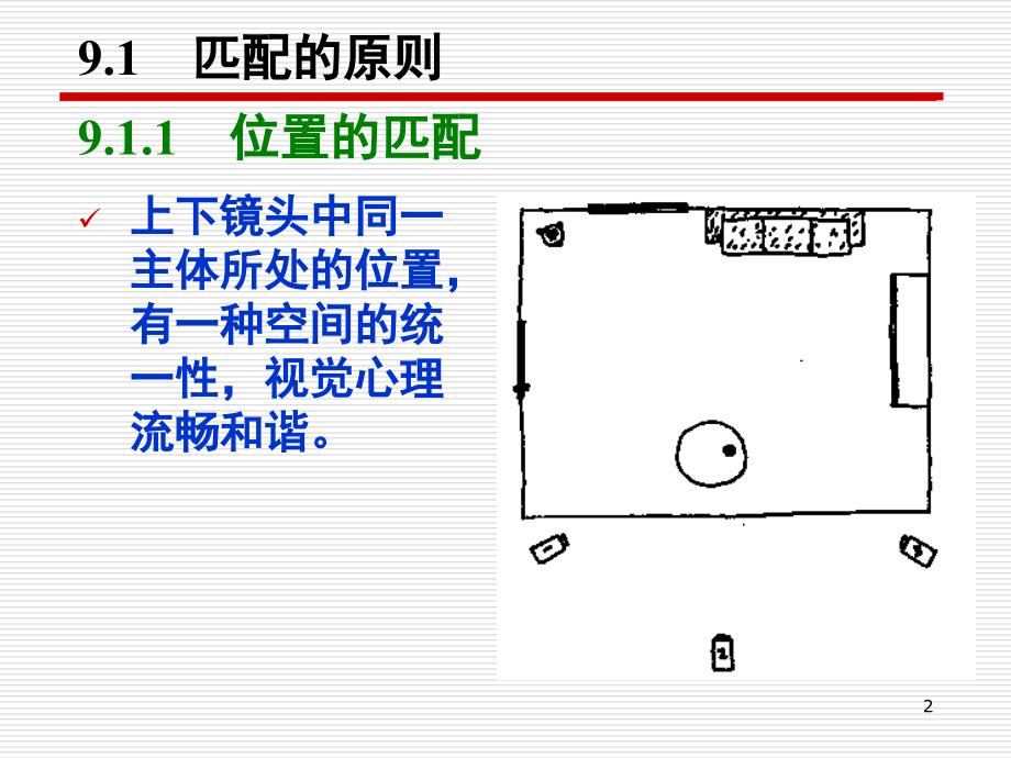 剪辑的基本规则与手法(课堂PPT).ppt_第2页