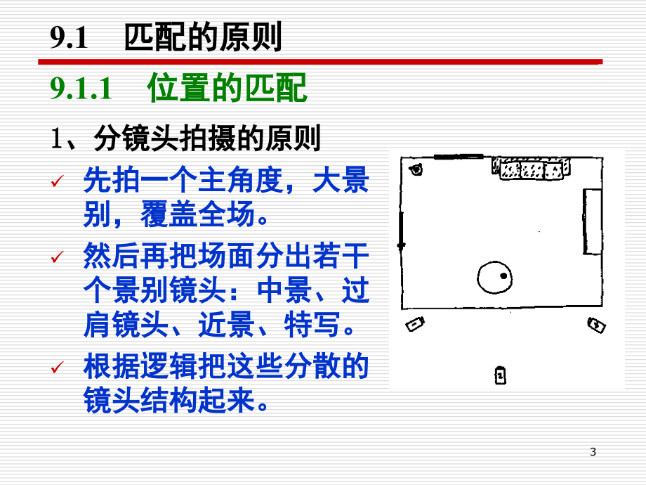 剪辑的基本规则与手法(课堂PPT).ppt_第3页