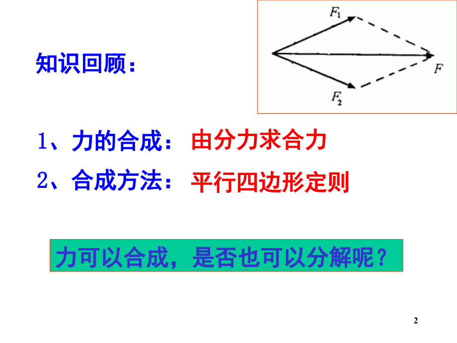 力的分解(常见力按效果分解)(课堂PPT).ppt_第2页